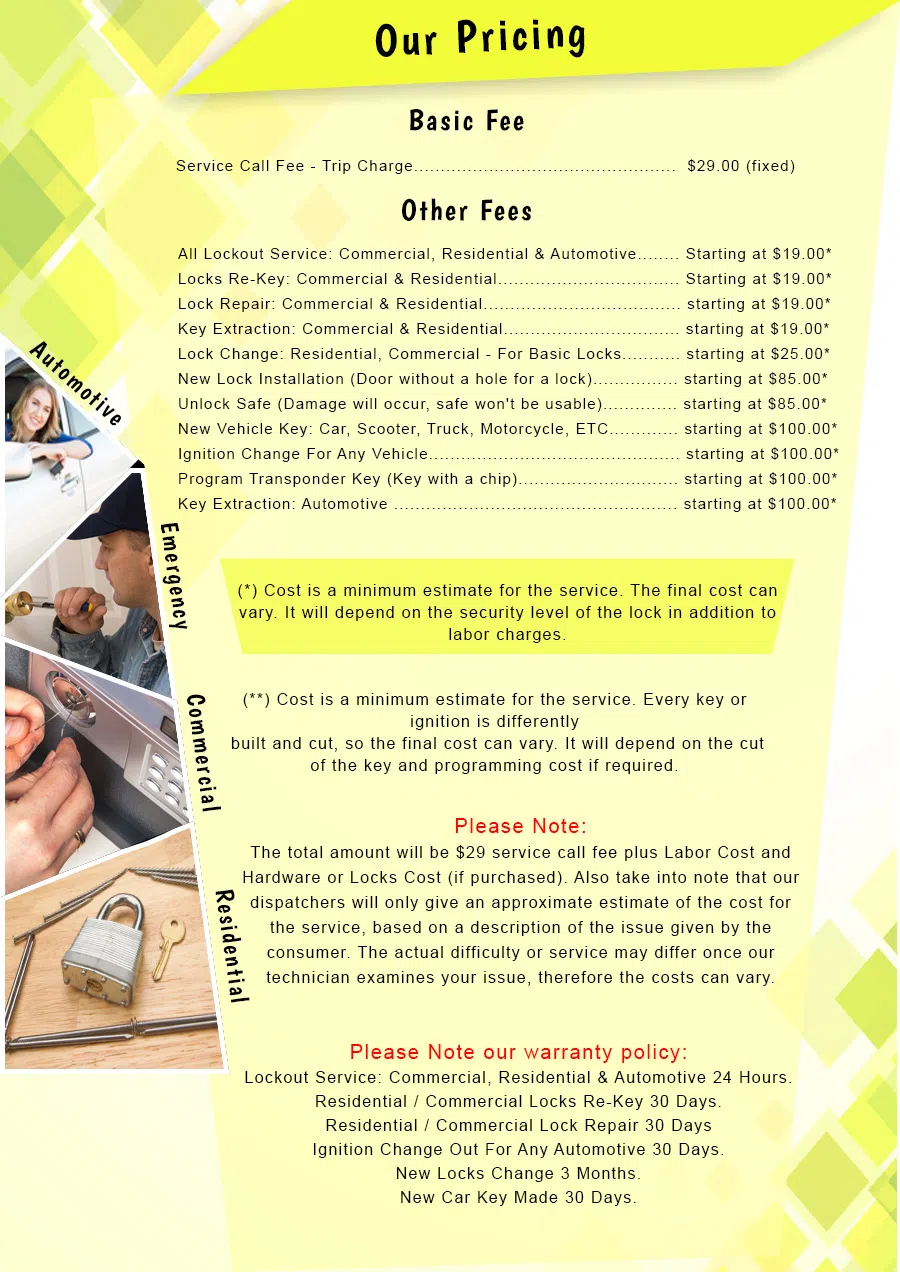 Pittsburgh-Locksmith-Security Pittsburgh, PA 412-387-9444